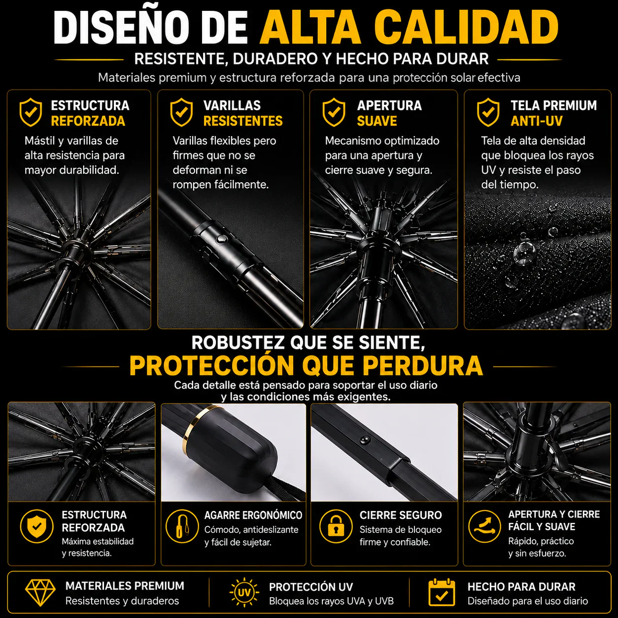 CoolShade™ – Parasol para Coche
