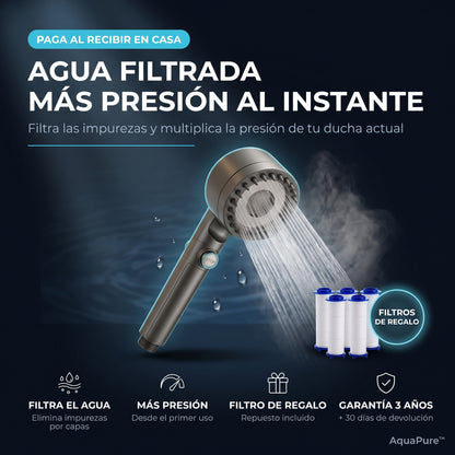 AquaPure™ – Cabezal de Ducha de Alta Presión con Filtro Purificante