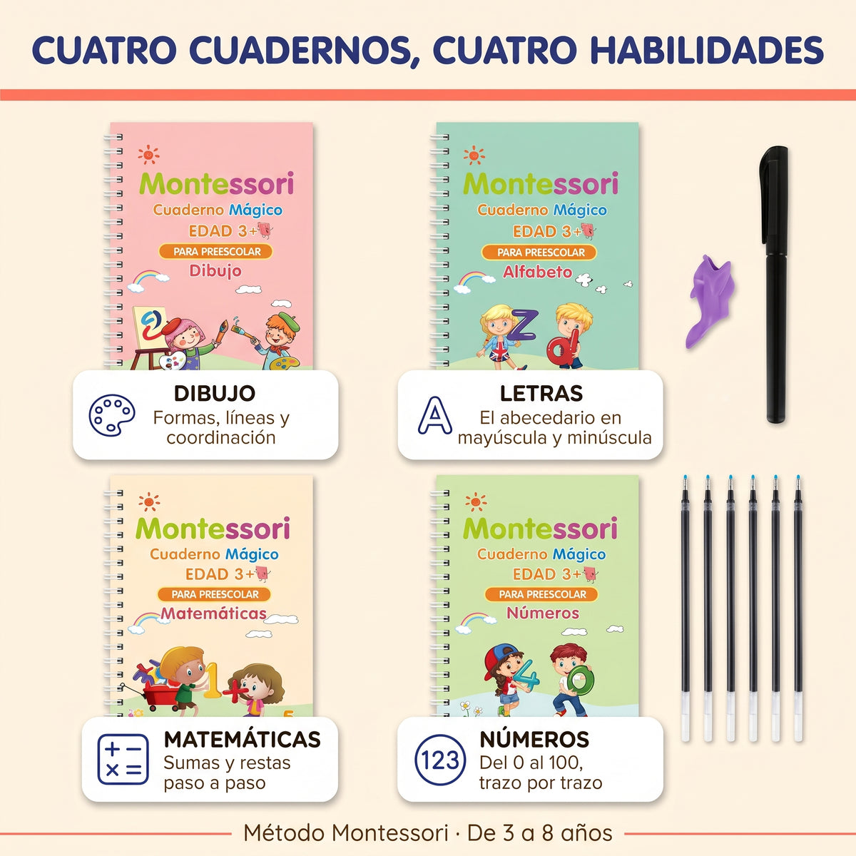 Cuadernos mágicos de caligrafía TrazoMágico, infografía cuatro cuadernos cuatro habilidades