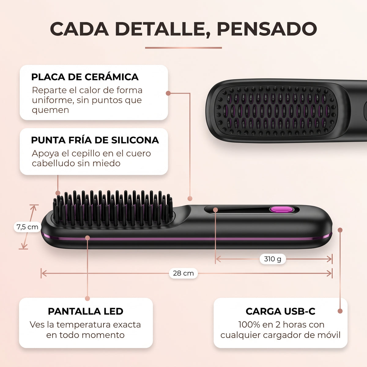 Cepillo alisador inalámbrico SedaBrush, infografía cada detalle pensado