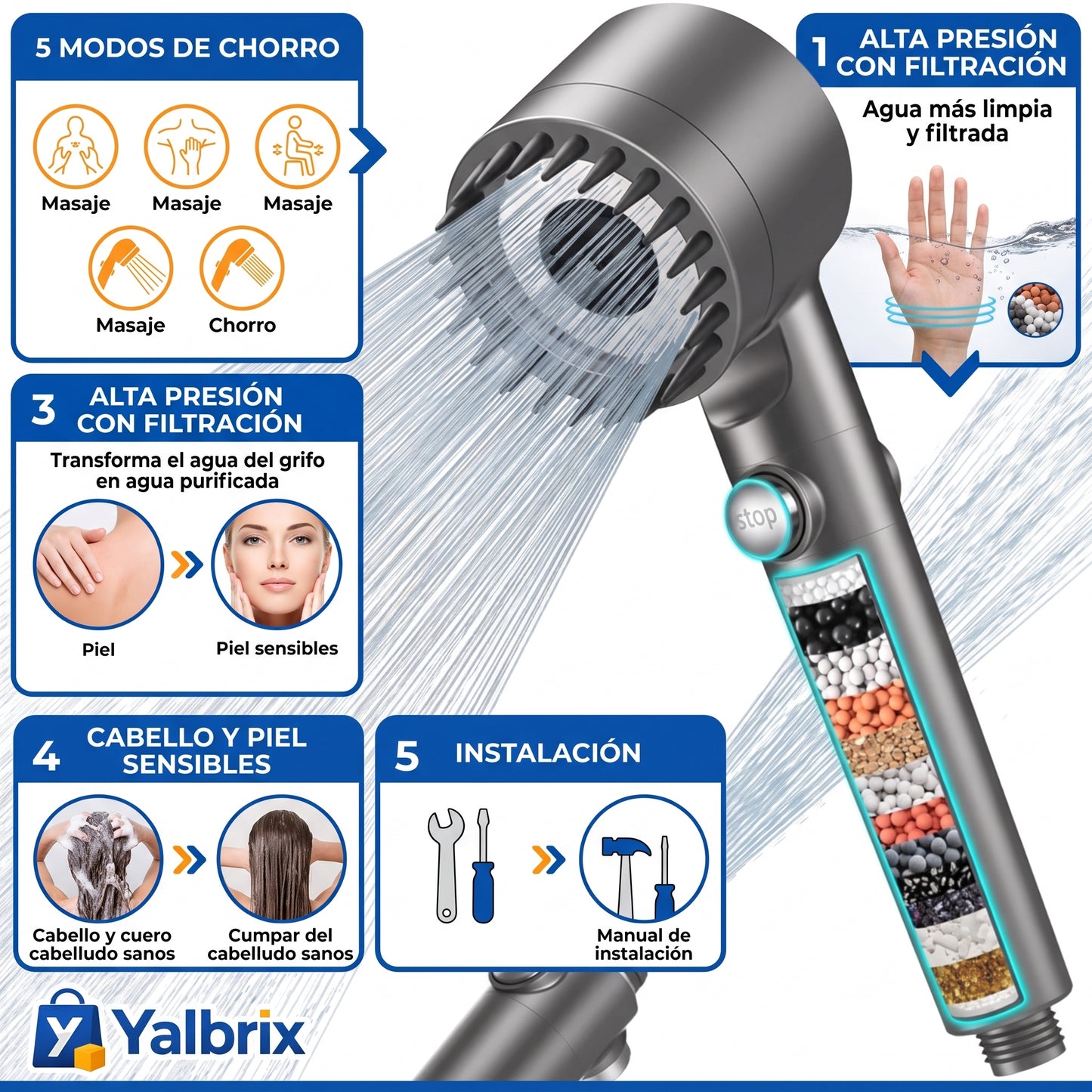 AquaPure™ – Cabezal de Ducha de Alta Presión con Filtro Purificante