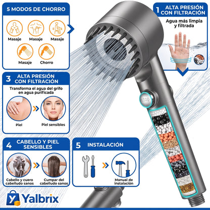 AquaPure™ – Cabezal de Ducha de Alta Presión con Filtro Purificante
