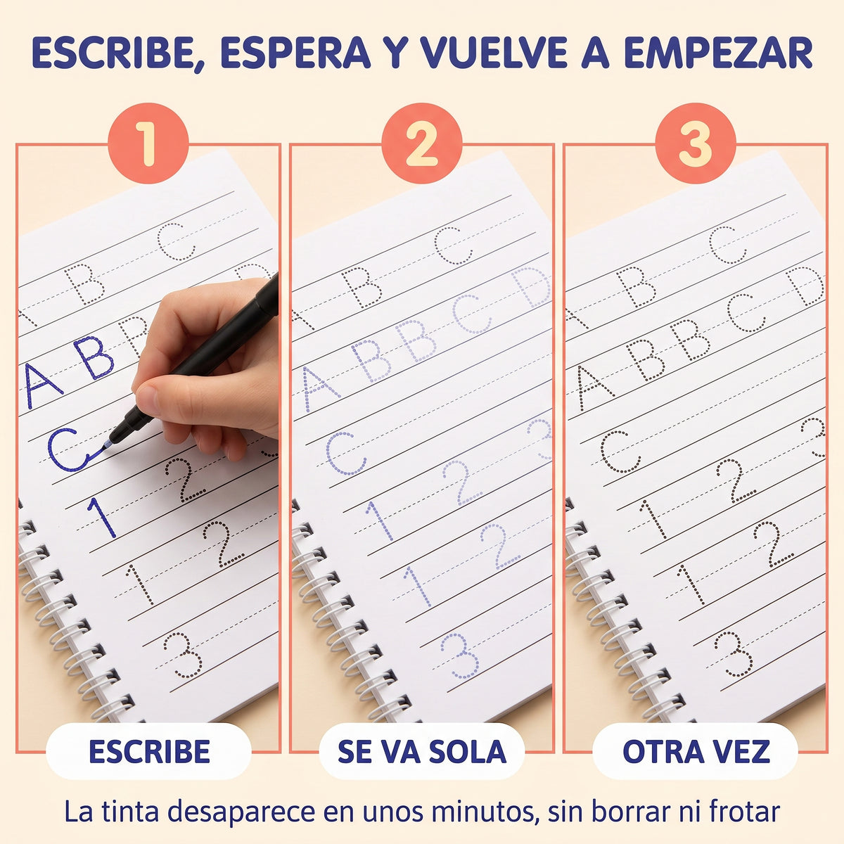 Cuadernos mágicos de caligrafía TrazoMágico, infografía de los pasos: escribe, espera y vuelve a empezar