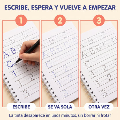 Cuadernos mágicos de caligrafía TrazoMágico, infografía de los pasos: escribe, espera y vuelve a empezar