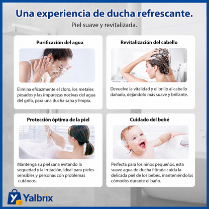AquaPure™ – Cabezal de Ducha de Alta Presión con Filtro Purificante