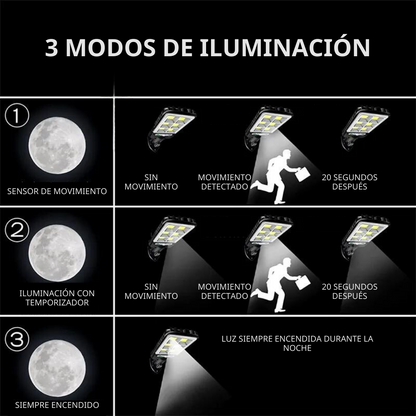 SolarGuard™ - Farola Solar Led