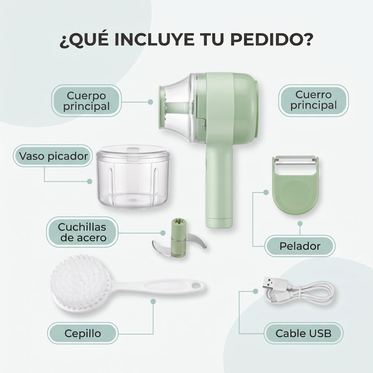 Cortador de verduras eléctrico ChopGo, infografía de qué incluye el pedido