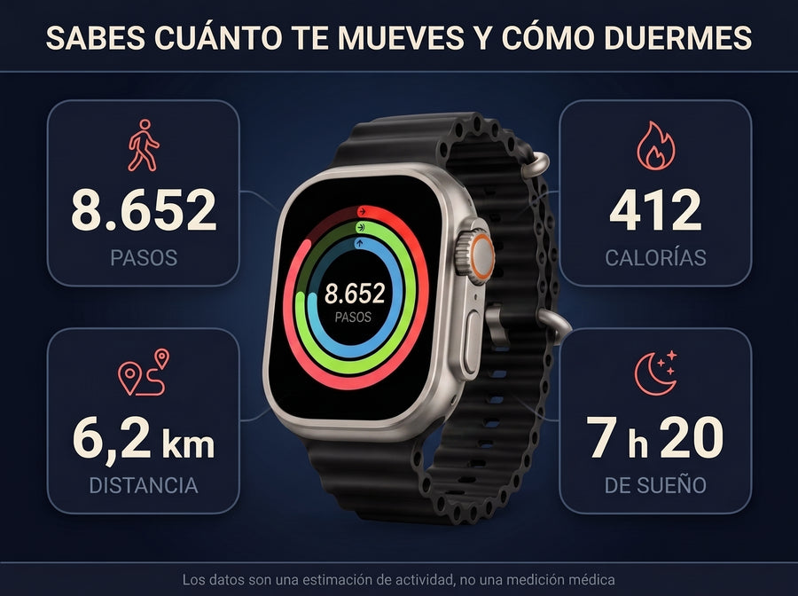 App de actividad