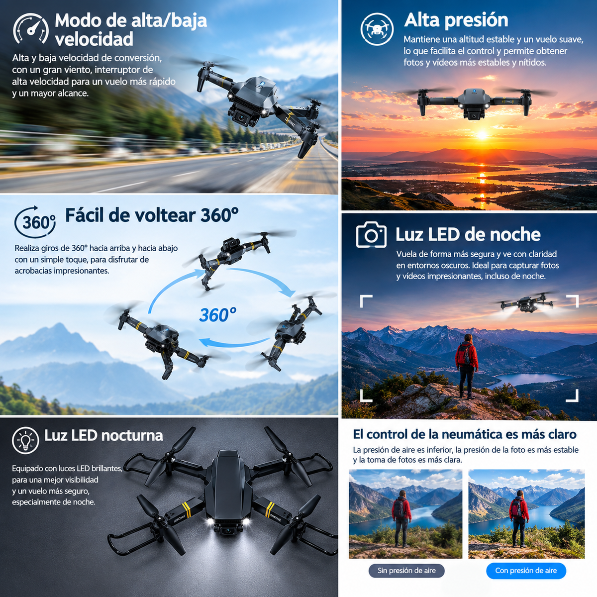 Dron con doble cámara 4K + Maletín Gratis + Batería Extra