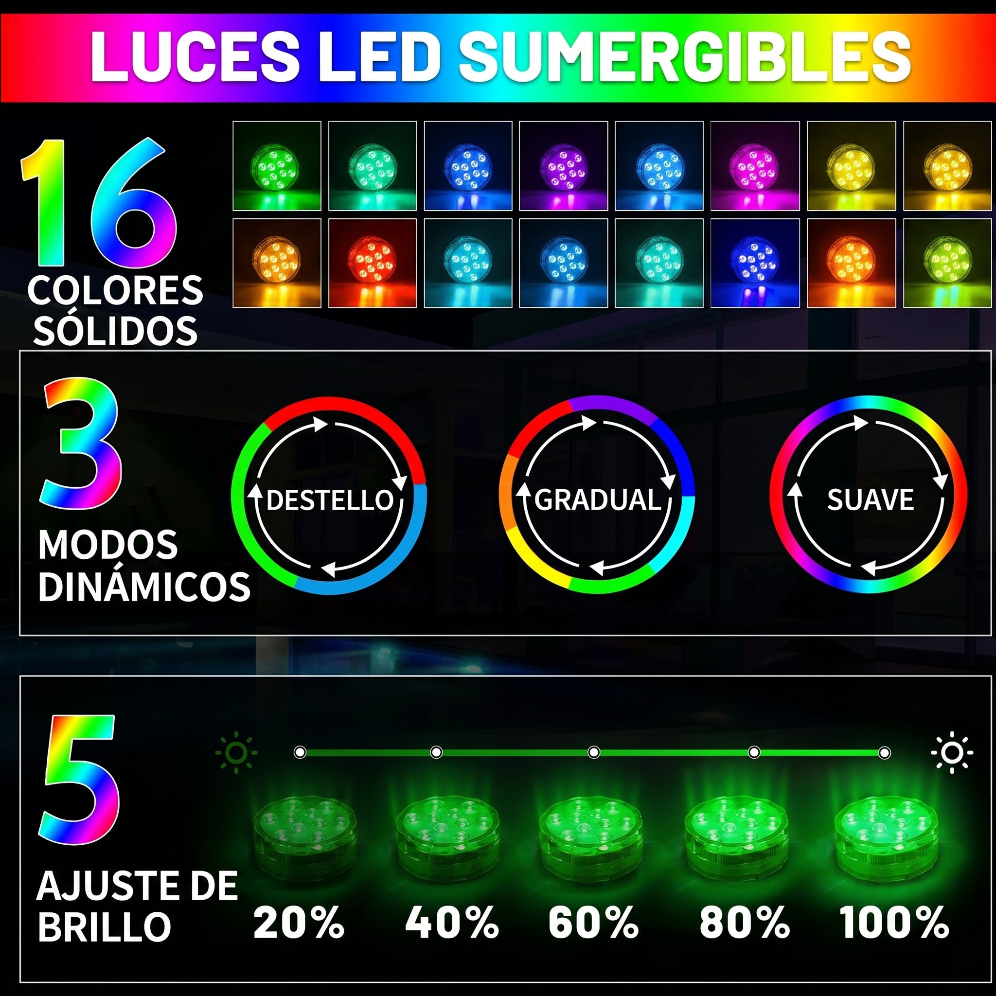 Luces LED sumergibles AquaGlow, infografía con 16 colores y 5 modos de luz