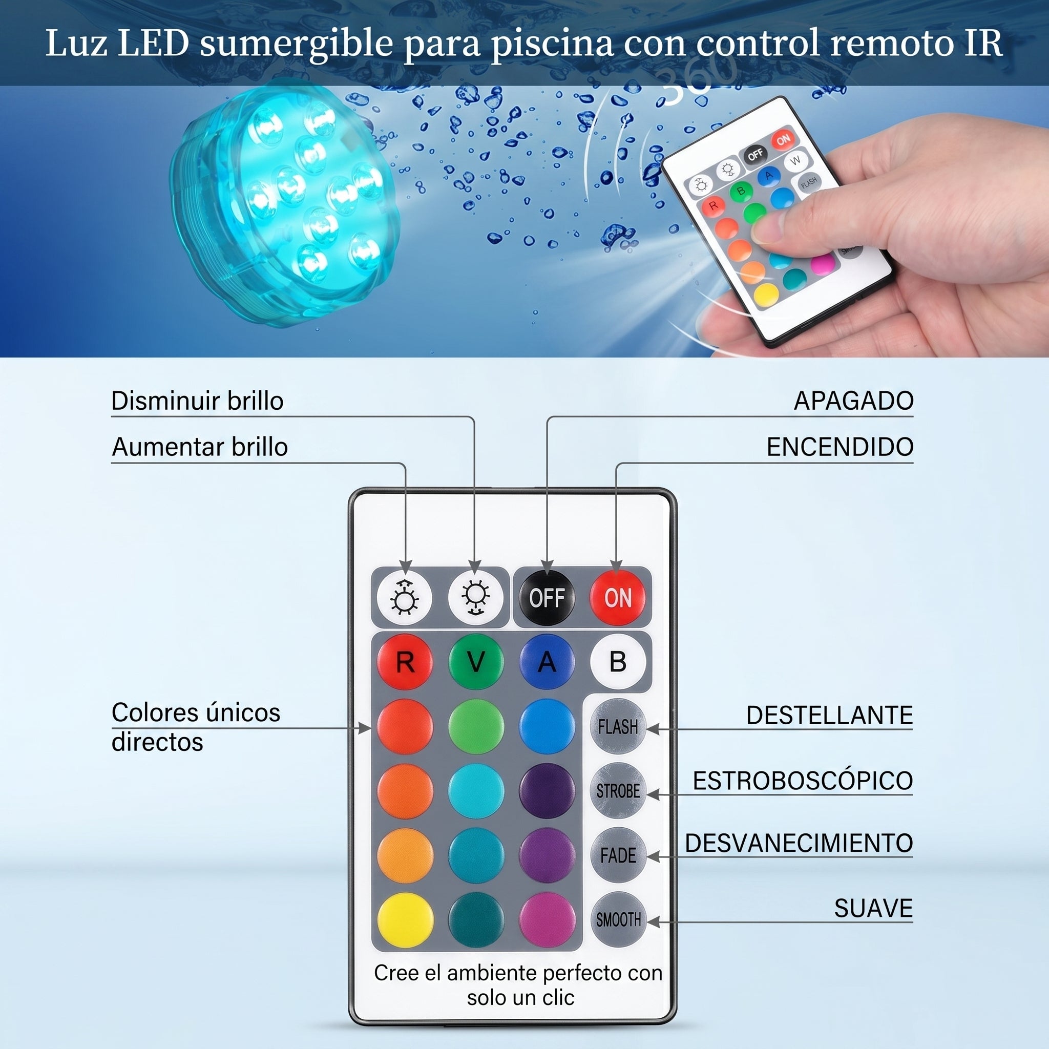 Mando a distancia de las luces LED sumergibles AquaGlow en uso, primer plano de los botones de color