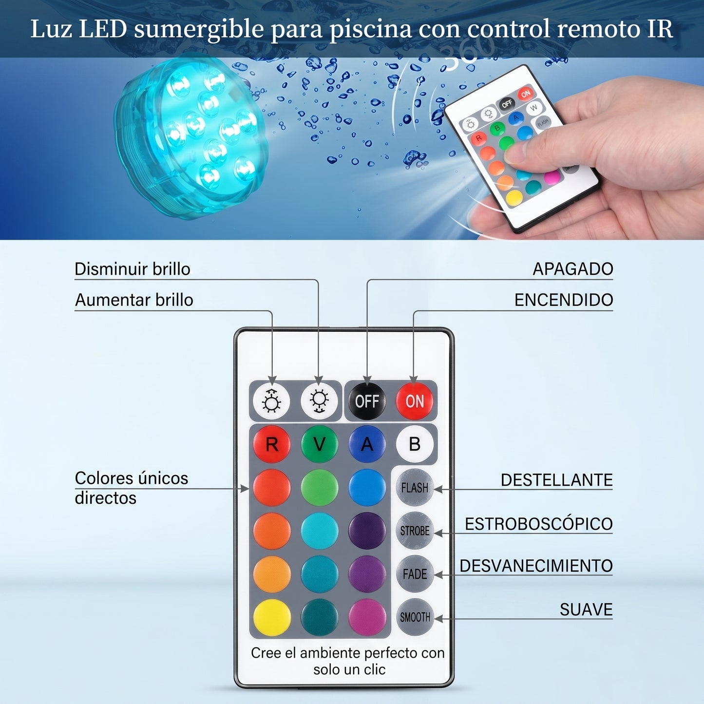 Luces LED Sumergibles Multicolor con Mando - AquaGlow™